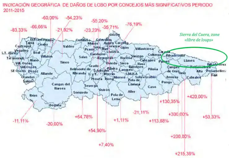 Fapas-Carte-attaques-loup-2011-2015