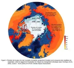 Propagande ecologiste