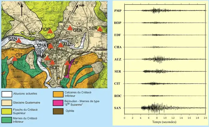 Lourdes-Seismes-Microzonage-Geologie